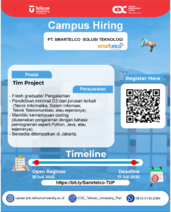 Campus Hiring Smartelco
